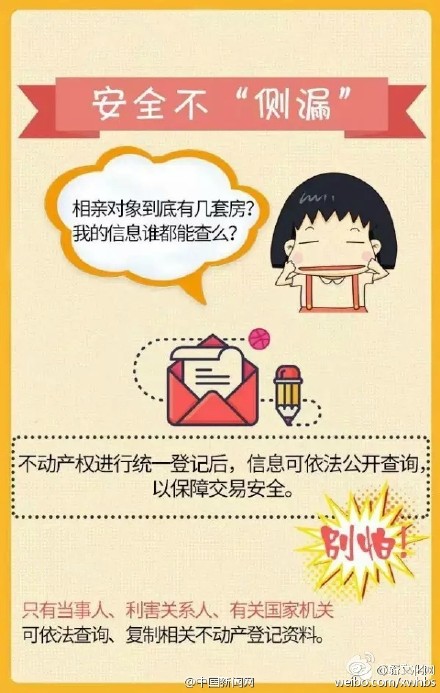 房产证要下岗了?不动产证和房产证的区别 房产证还有用吗