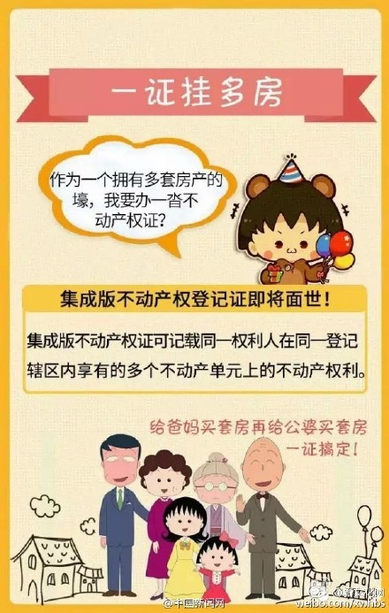 房产证要下岗了?不动产证和房产证的区别 房产证还有用吗