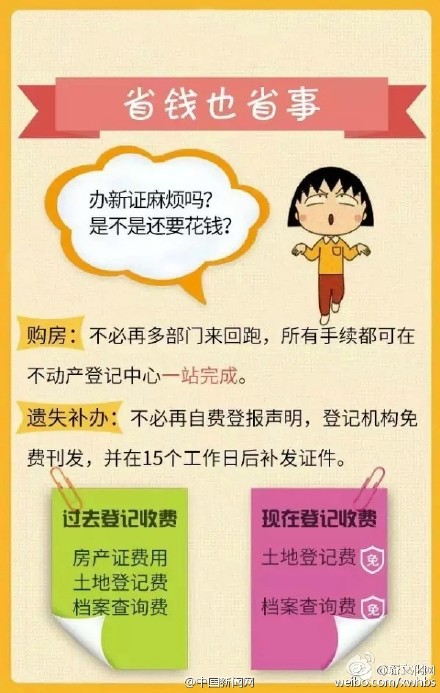 房产证要下岗了?不动产证和房产证的区别 房产证还有用吗