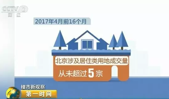 国务院发展研究中心市场经济研究所刘卫民：我们仍然鼓励它的土地推出速度，能够为后续的供求基本平衡，创造更良好的市场环境。比如说最典型的像北京这样的热点城市，那么它（以前）供求偏紧，所以现在我们已经看到北京市的土地供应速度要与往年相比明显加快。